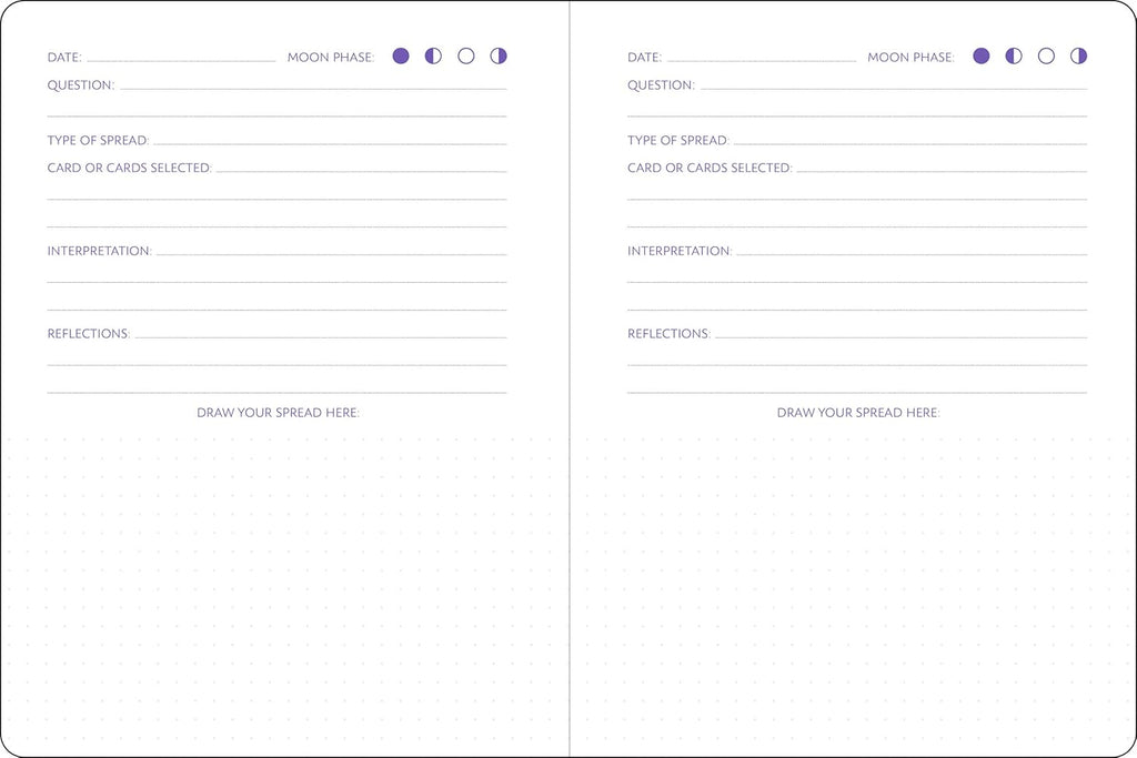 The Tarot Journal